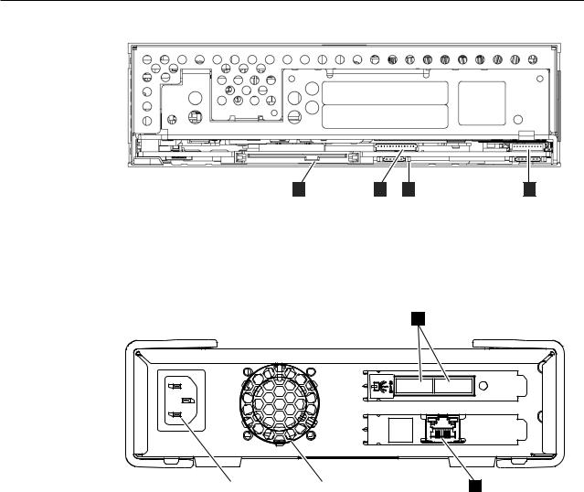 Dell PowerVault LTO7 User Manual