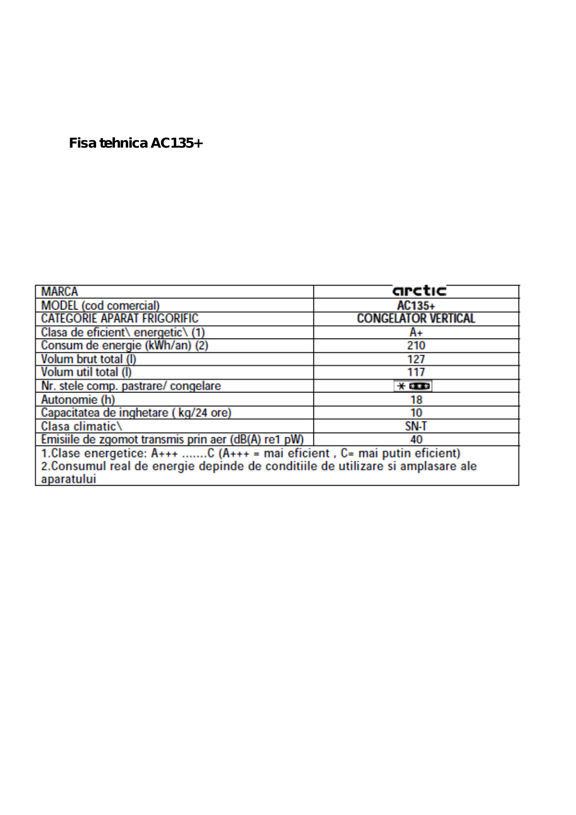 Arctic AC135+ User guide - ManualMachine.com