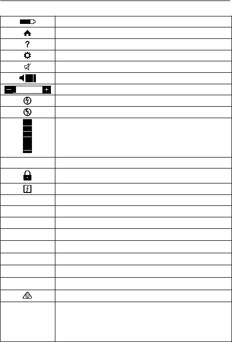 Amprobe AT-8020, AT-8030 User Manual