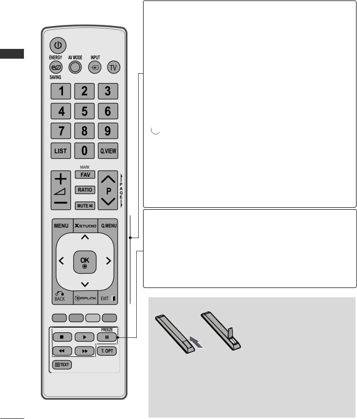 LG 50PJ250R, 50PJ350R Manual