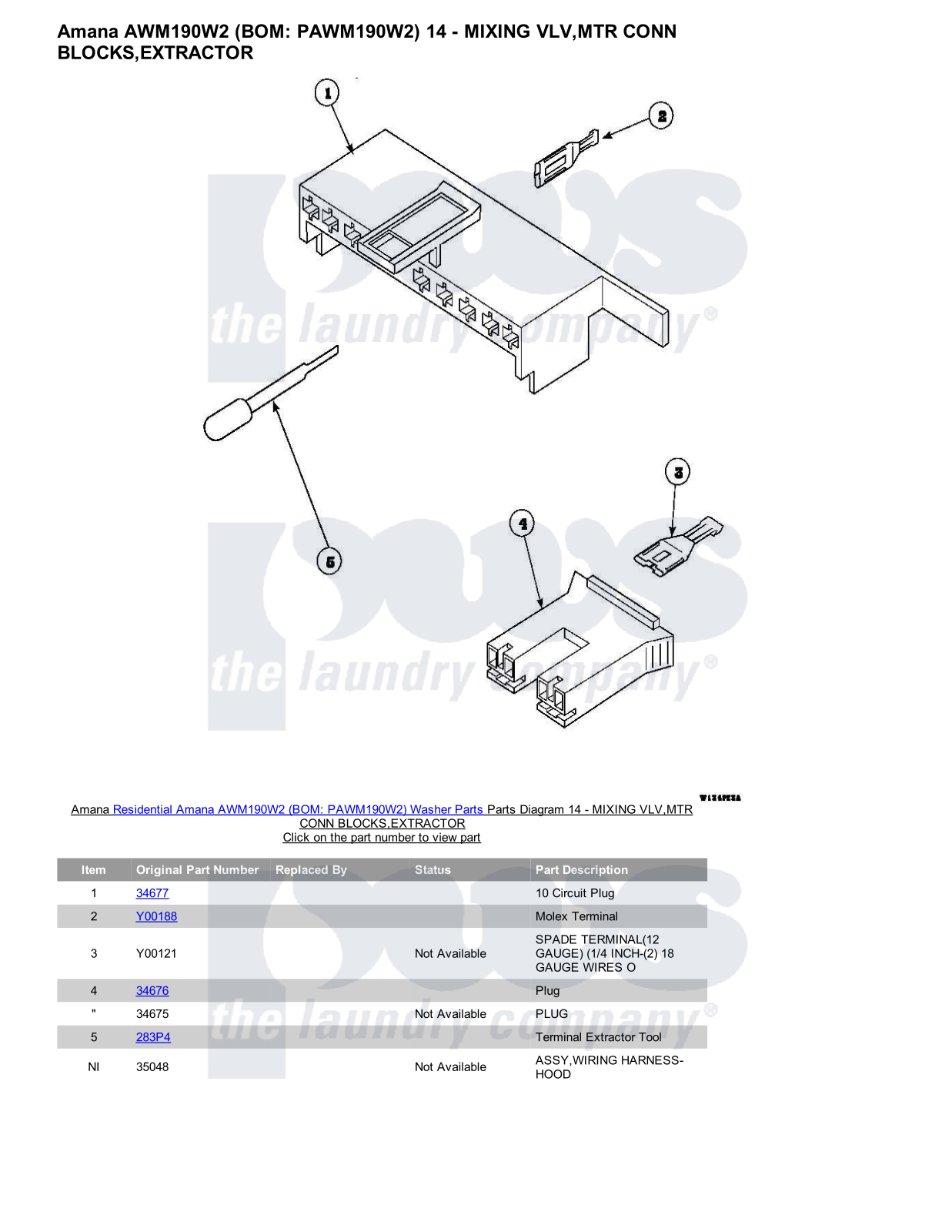 Amana AWM190W2 Parts Diagram