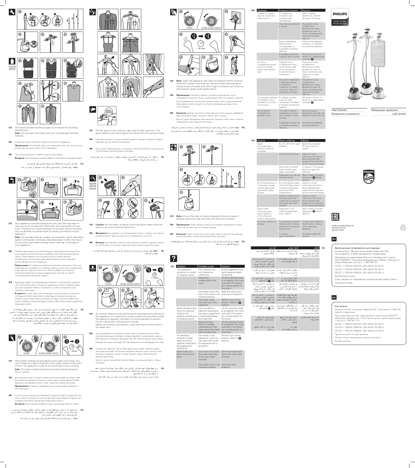 Philips GC514-40 User Manual