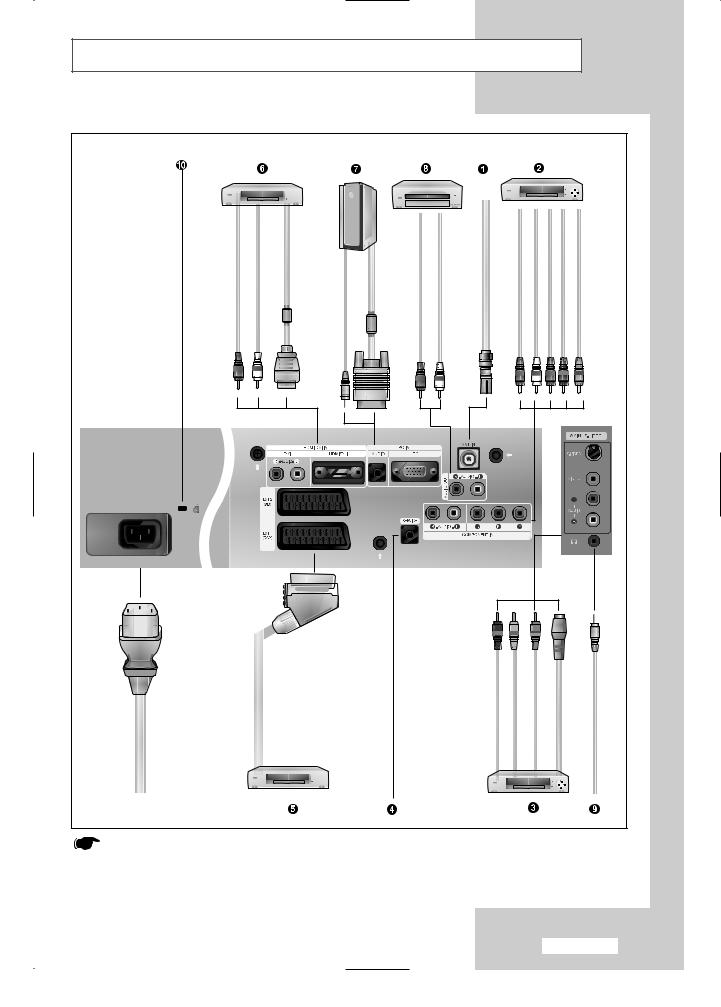 Samsung LE32M61B User Manual