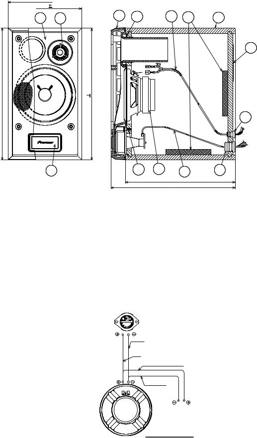 Pioneer SC-3-SLR Service manual