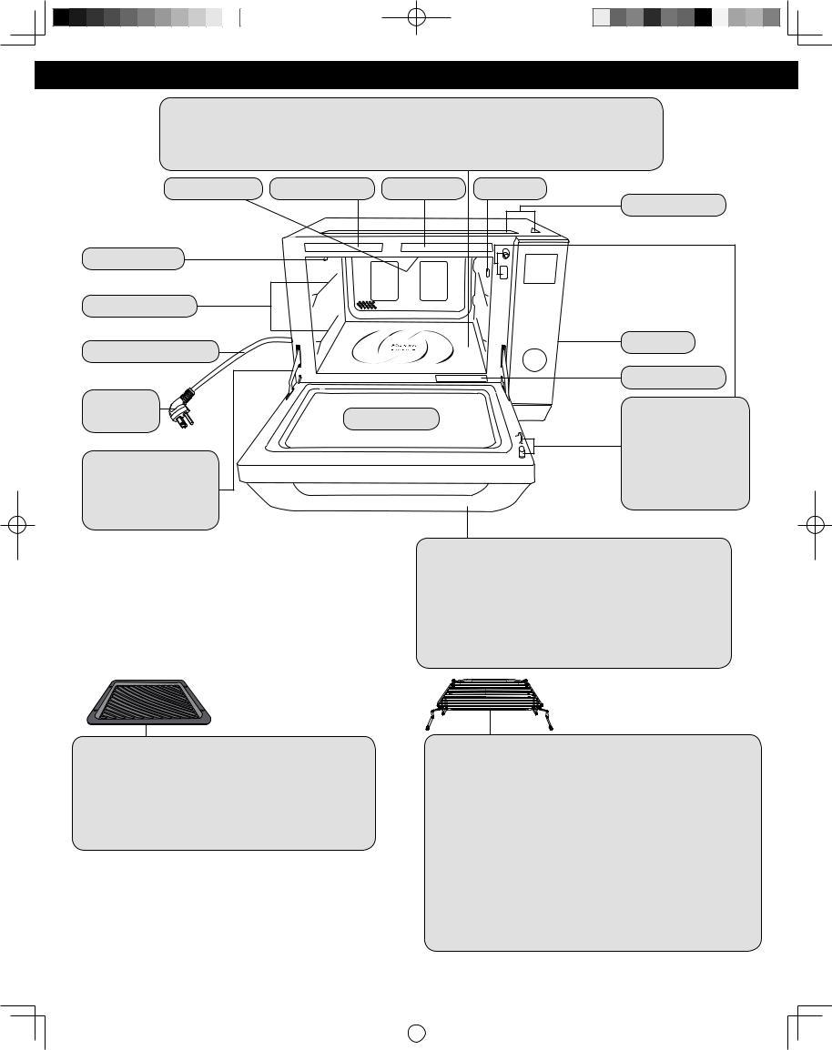 Panasonic NNDS58HB Owner’s Manual