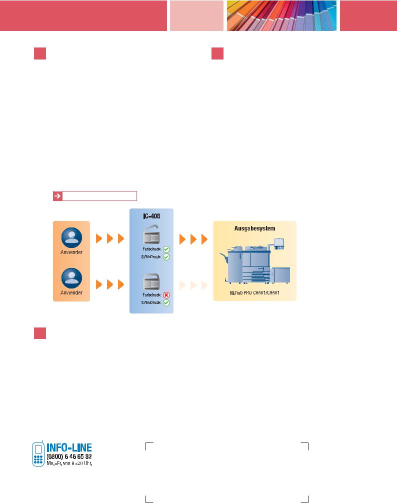 Konica minolta IC-408 Brochure