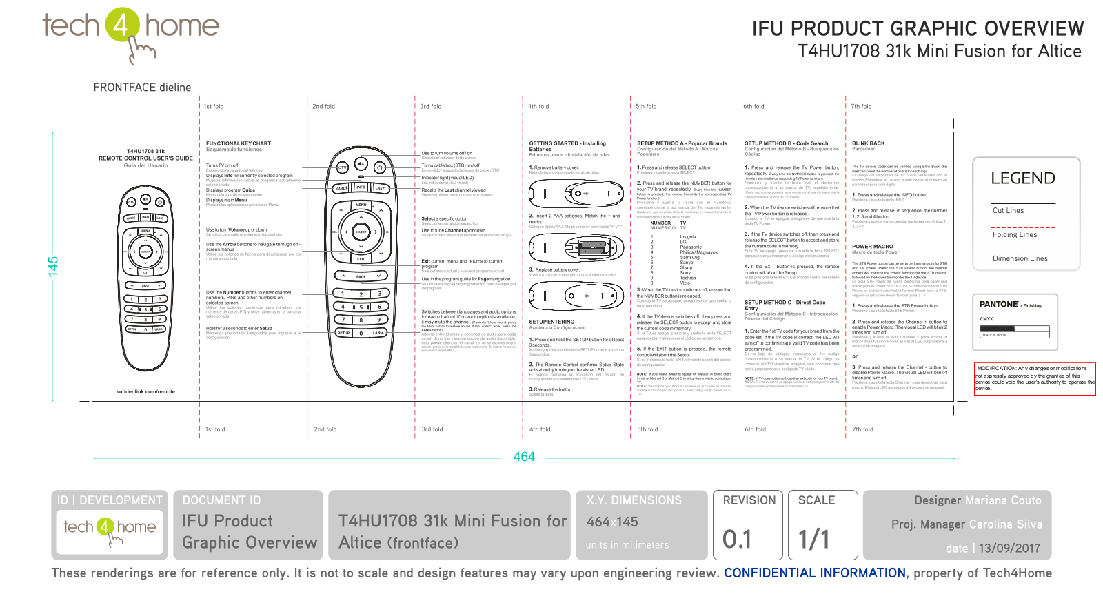 Tech4home Lda T4HU1708 User Manual