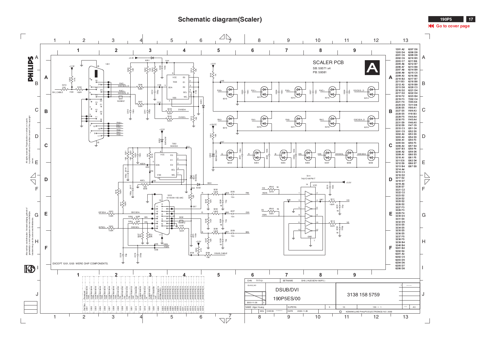 Philips 190P5 SMPS Schematic