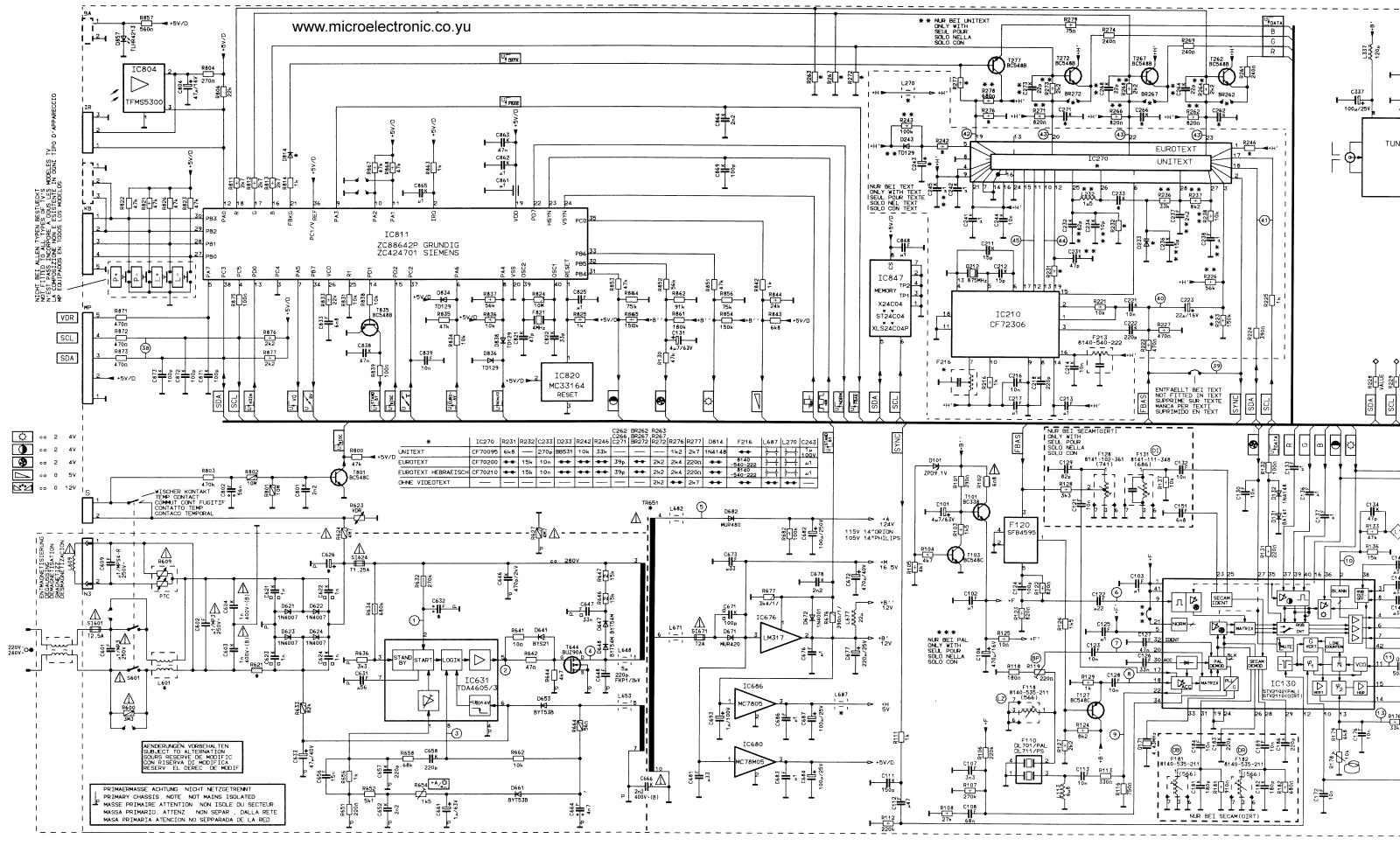 Grundig P37 - CUC6300 Schematic