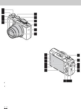 Sony DSC-HX60, DSC-HX60V Instruction Manual