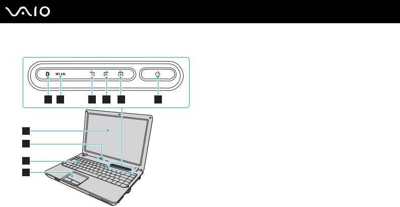 Sony VAIO VGN-C1S, VAIO VGN-C1Z, VAIO VGN-C1S/H, VAIO VGN-C1S/G, VAIO VGN-C1S/W User Manual