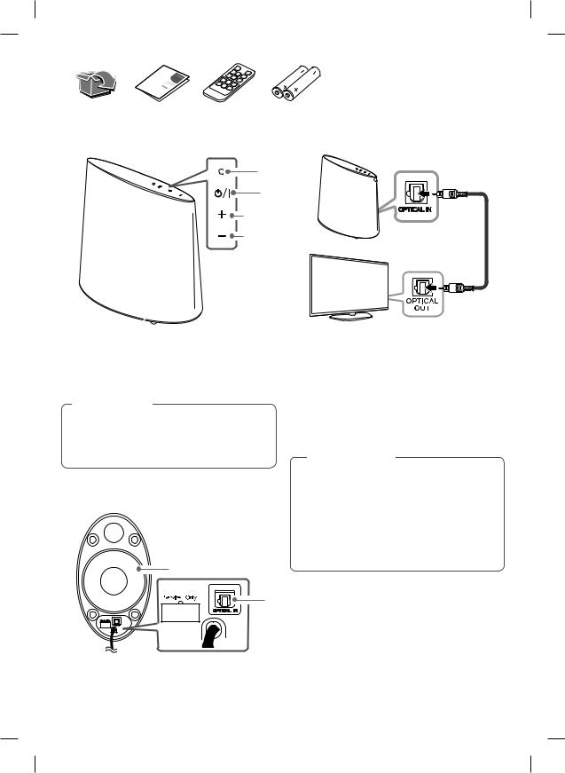 LG SWH1 Instruction manual