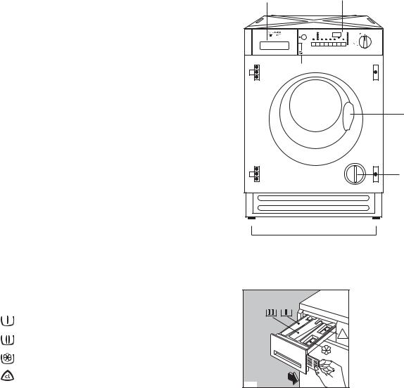 ARTHUR MARTIN AWI1215 User Manual