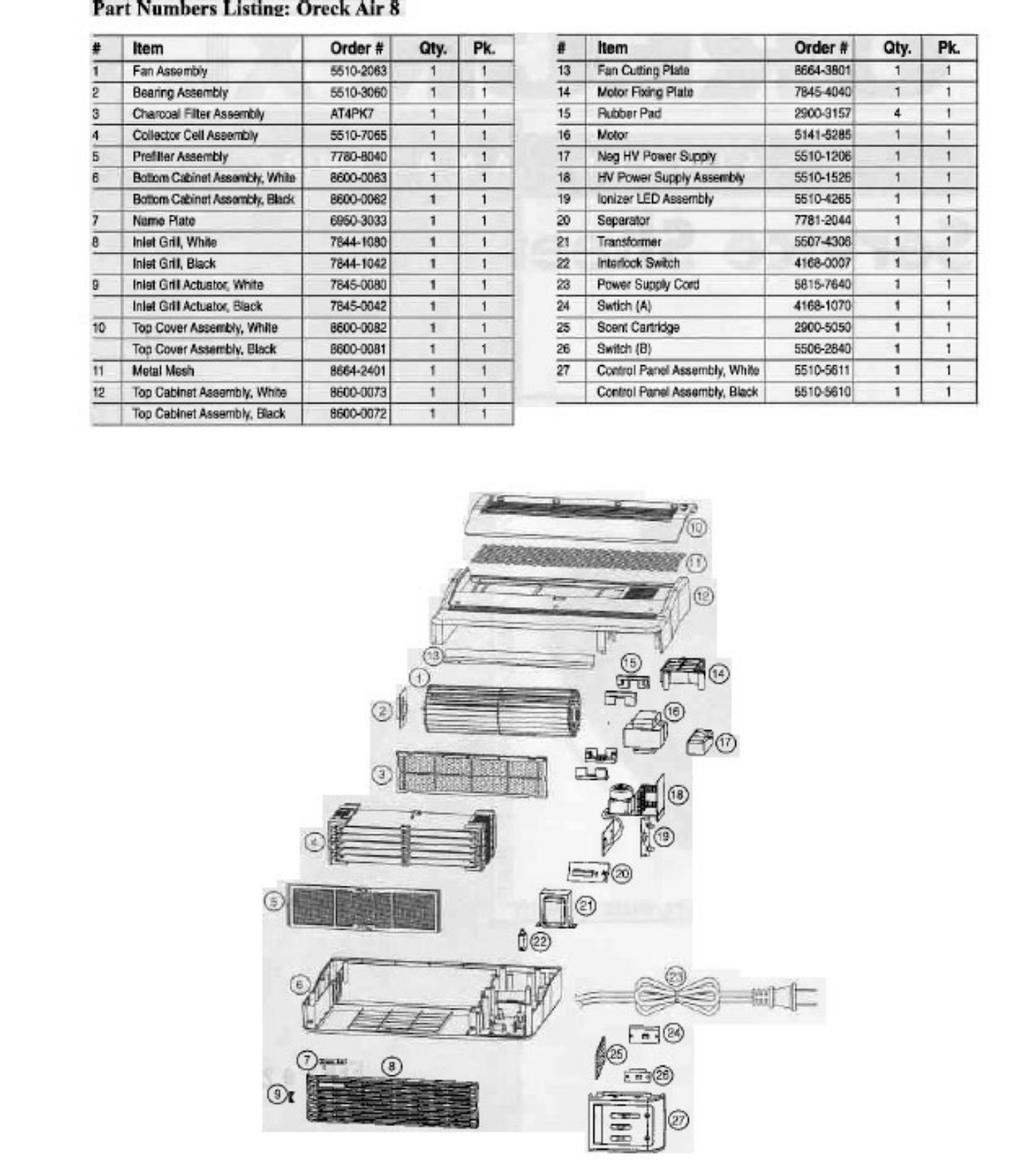 Oreck Air 8 Owner's Manual