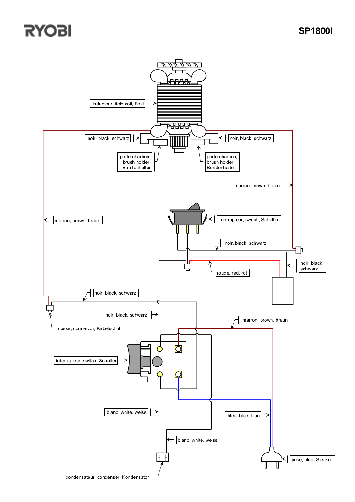 Ryobi SP1800I User Manual