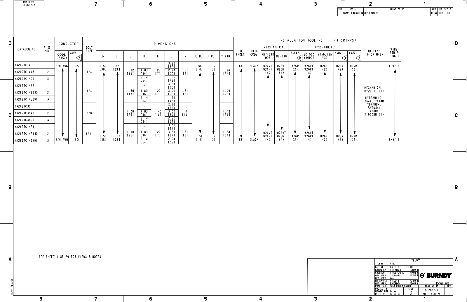 Burndy YA262TC14, YA262TC1445, YA262TC1490, YA262TC14E2, YA262TC14E245 dimensions - ManualMachine.com