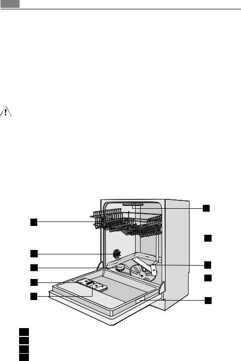 AEG FAVORIT 88040VI User Manual