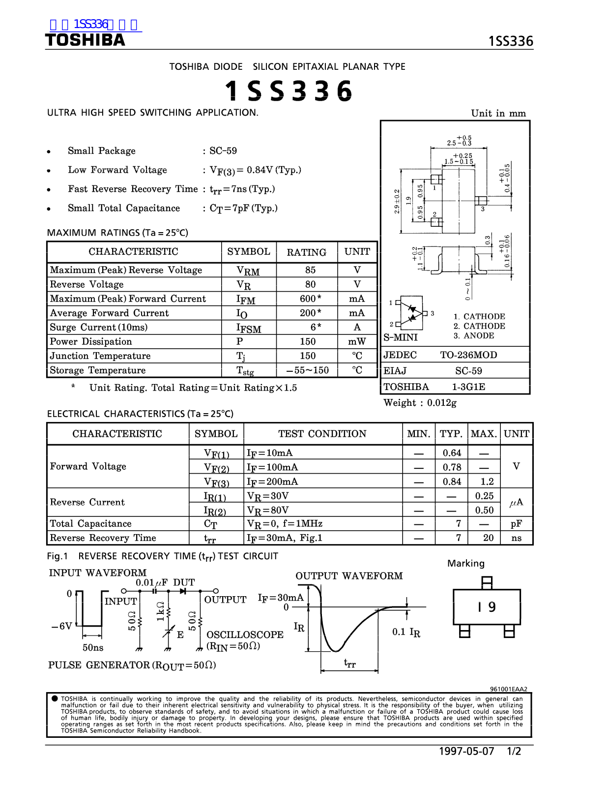 TOSHIBA 1SS3368 Technical data