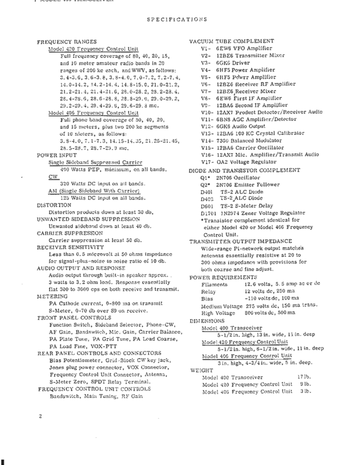 Swan 400 User Manual (PAGE 02)