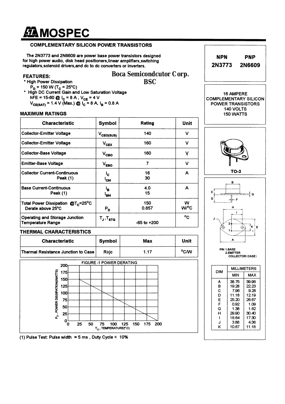 BOCA 2N6609, 2N3773 Datasheet