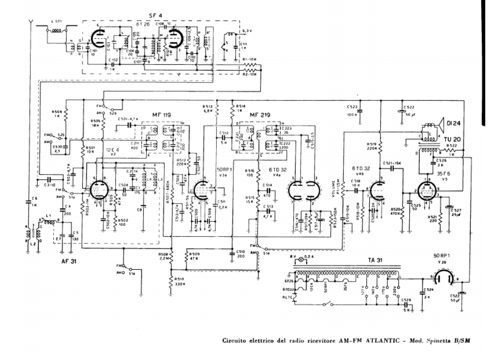 Atlantic spinetta schematic