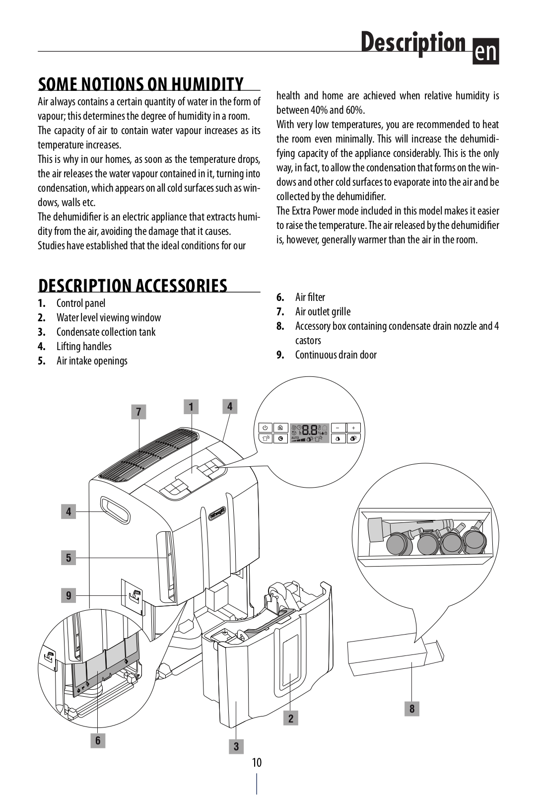 Delonghi DDS30COMBI User Manual