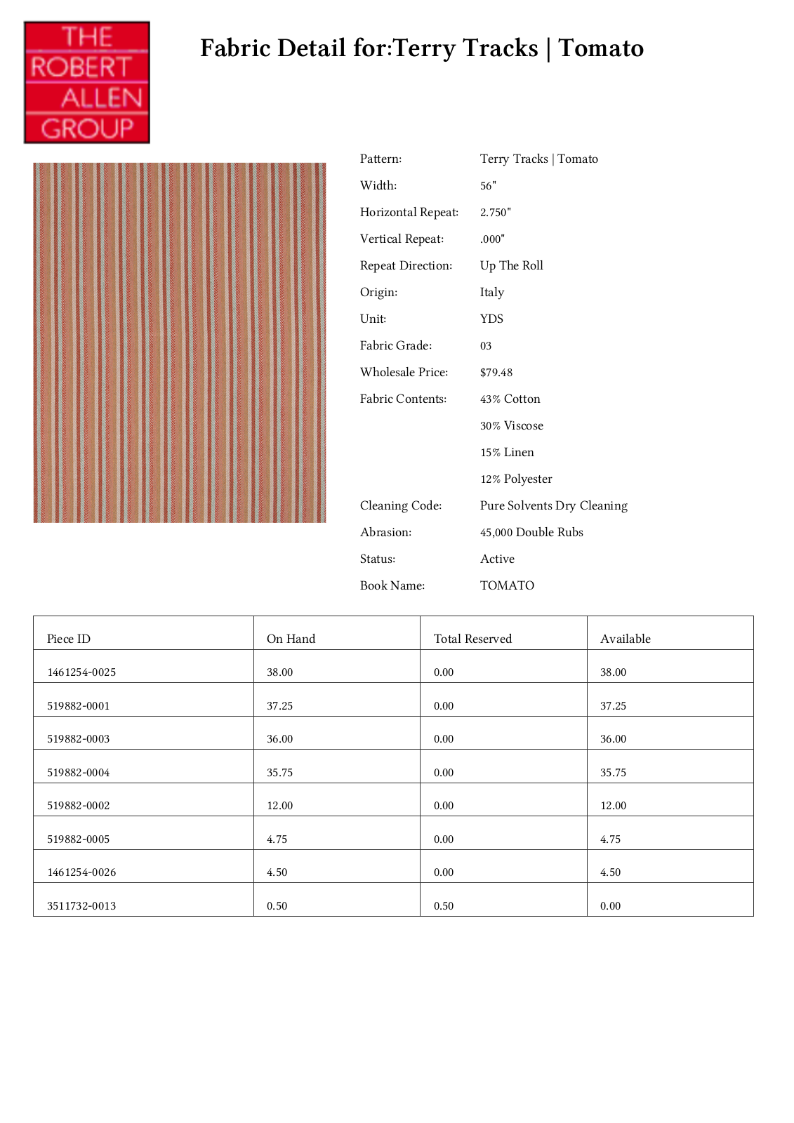 Robert Allen RALF1048 Specifications - ManualMachine.com