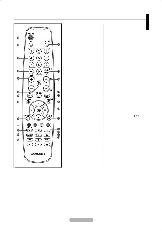 Samsung LA37A550P1R, LA46A550P1R, LA32A550P1R, LA40A550P1R, LA46A650A1R User Manual