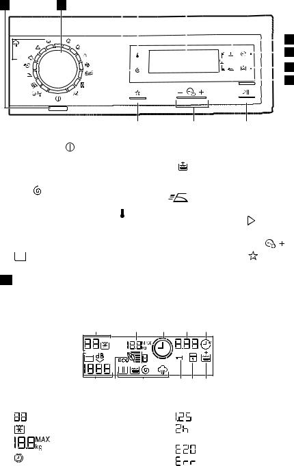 AEG EWF1487HDW, EWF1287HDW User Manual