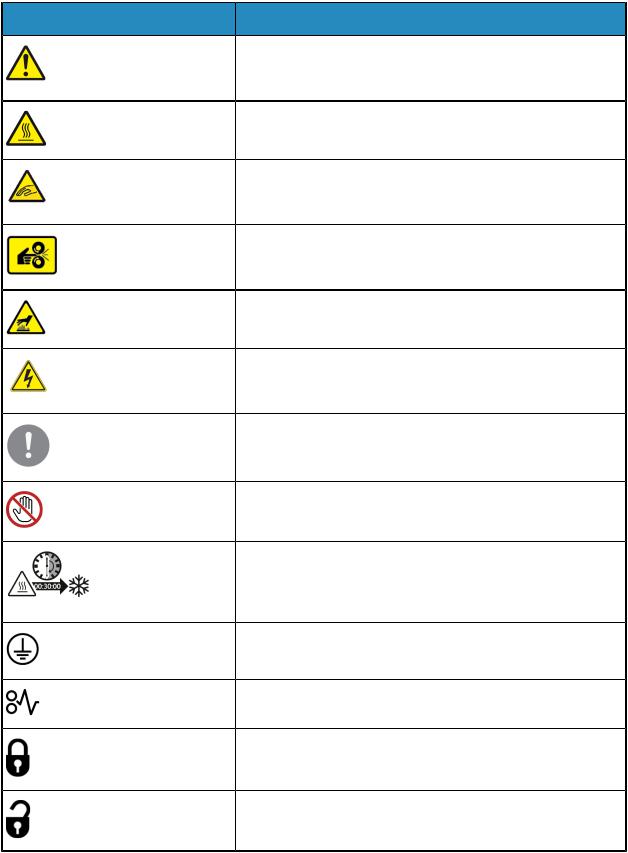 Xerox ColorQube 8580, ColorQube 8880 Product symbols