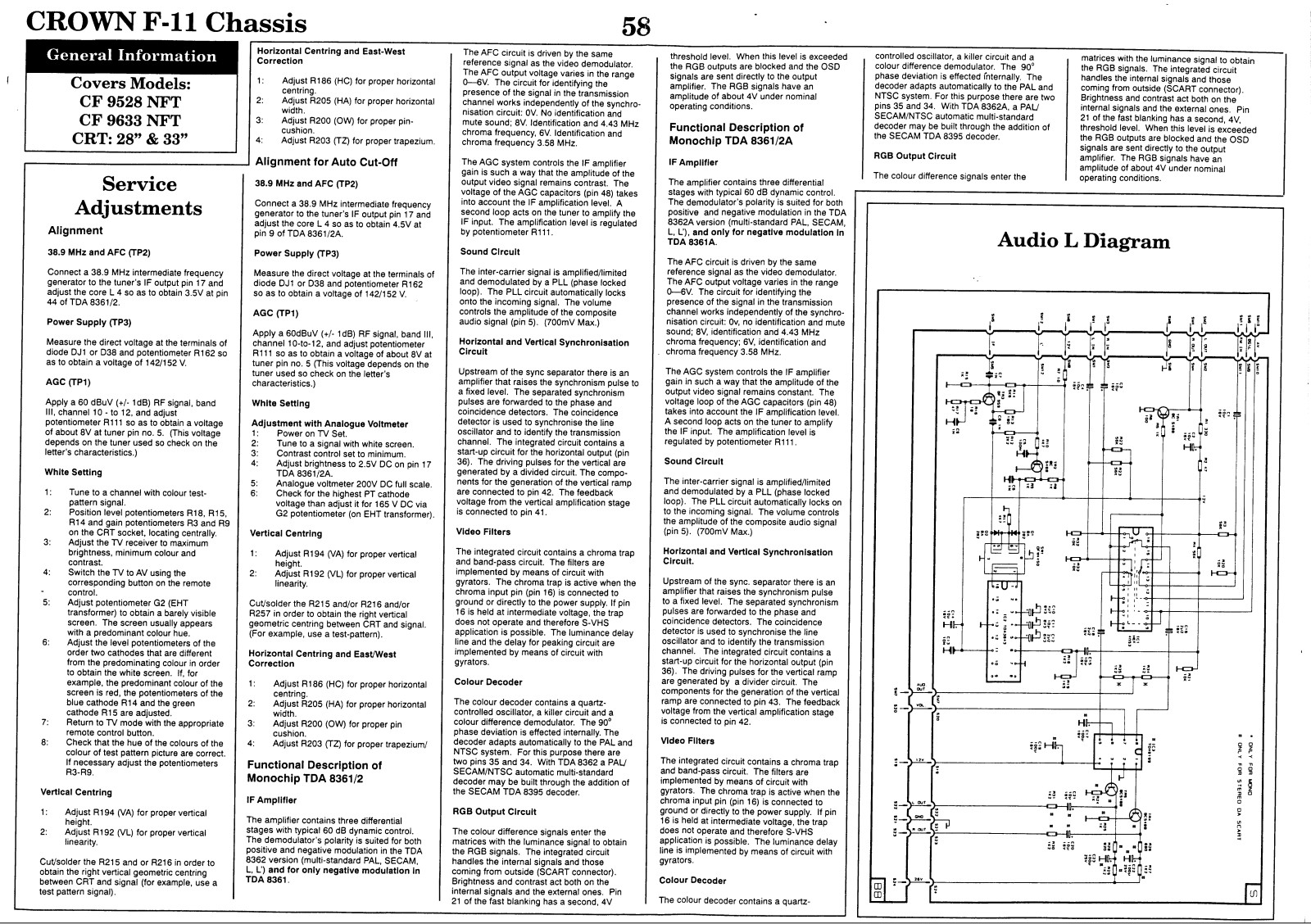 Crown CF 9633 NFT, CF 9528 NFT, F-11 Cirquit Diagram