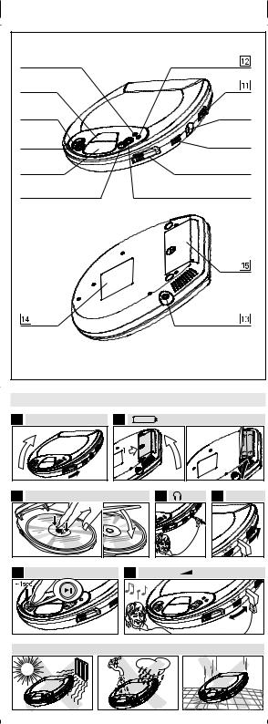 Philips AX1101 User Manual