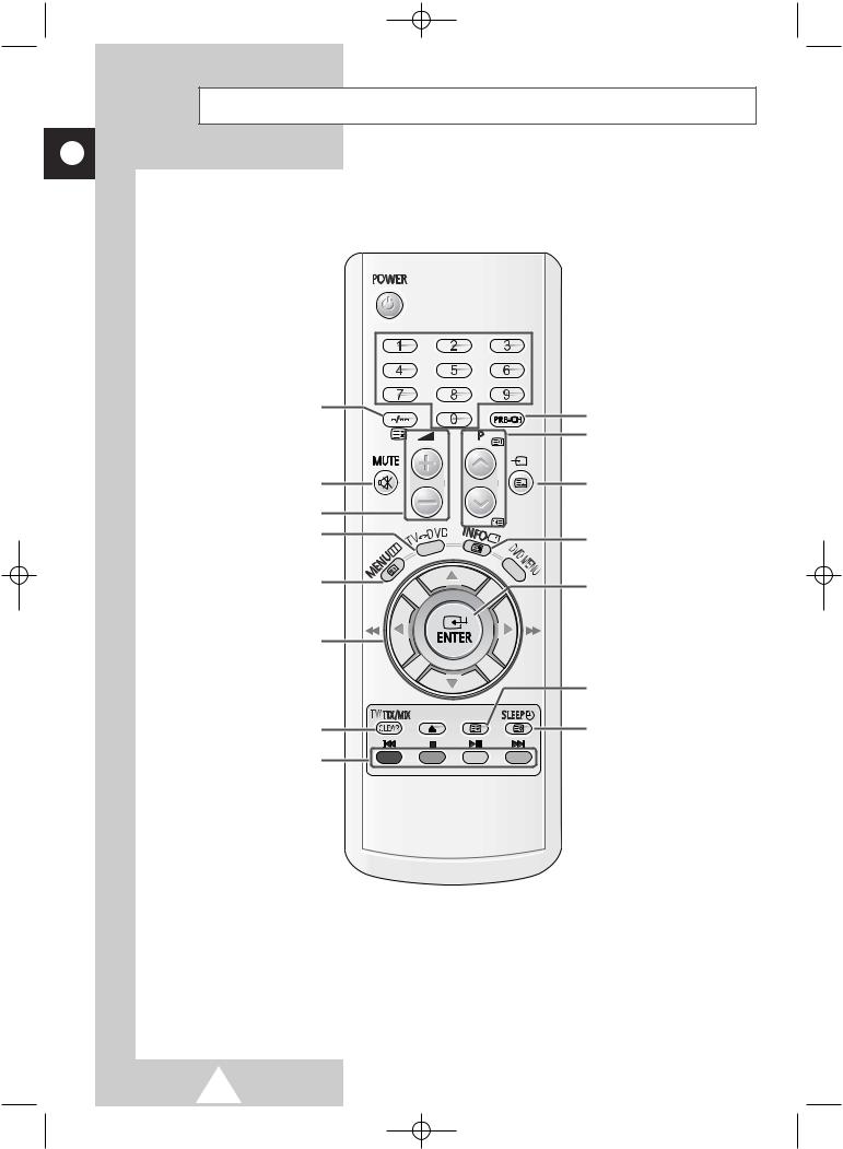 SAMSUNG DW-15G10VD User Manual