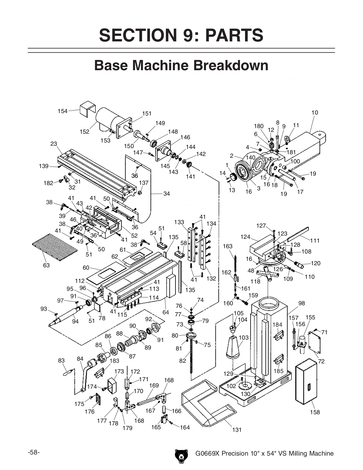 Grizzly g0669X User Manual