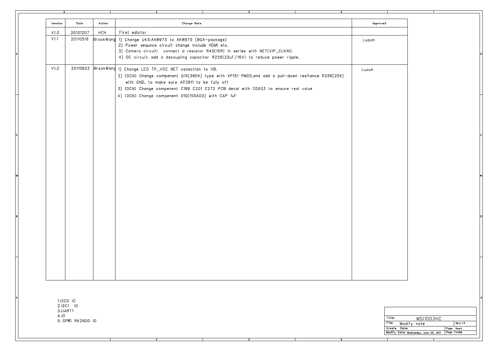 MSI 1003HC N0Y1 Schematic