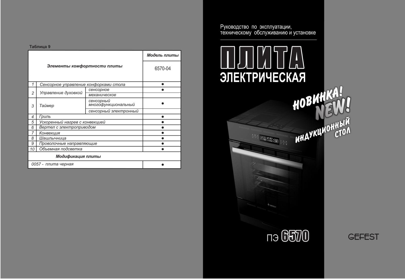 Gefest ПЭ 6570-04 0057 User manual