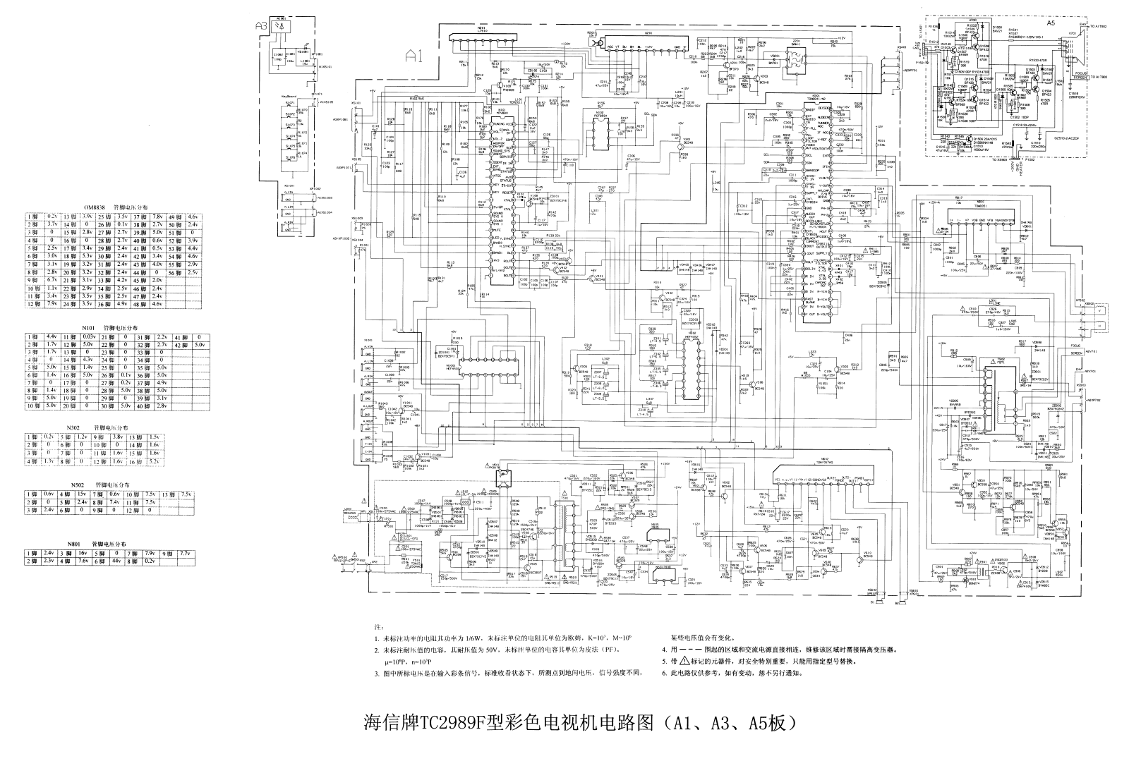 Hisense TC2989F Schematic