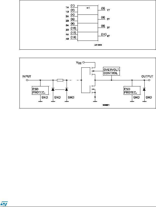 ST 74LCX86 User Manual