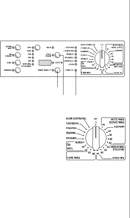 AEG LAVAMAT PRINCESS User Manual