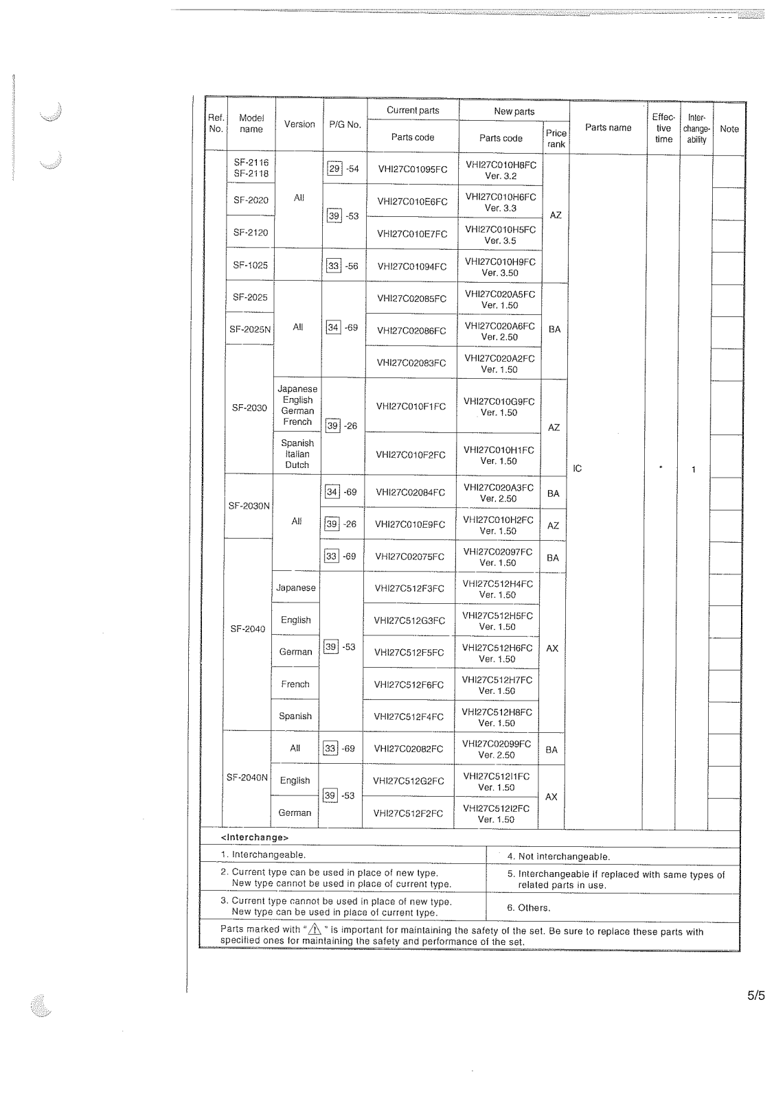 SHARP 2040 Parts Analog