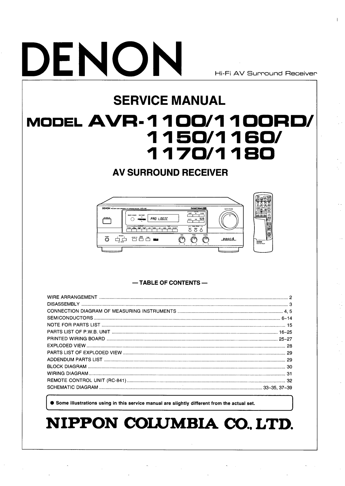 Denon AVR-1150, AVR-1160, AVR-1170, AVR-1180 Schematic
