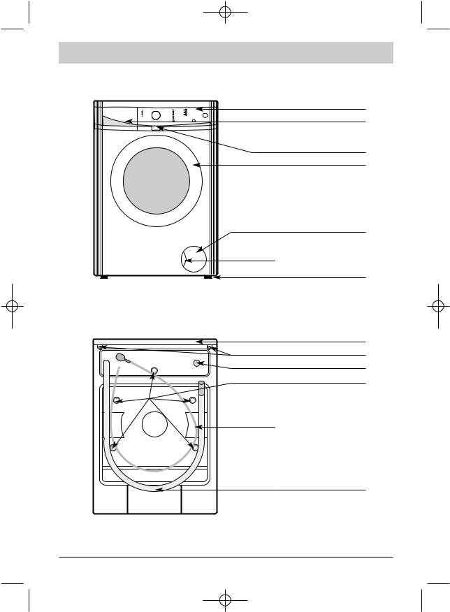 BRANDT WFH1066F, WFH1166F User Manual