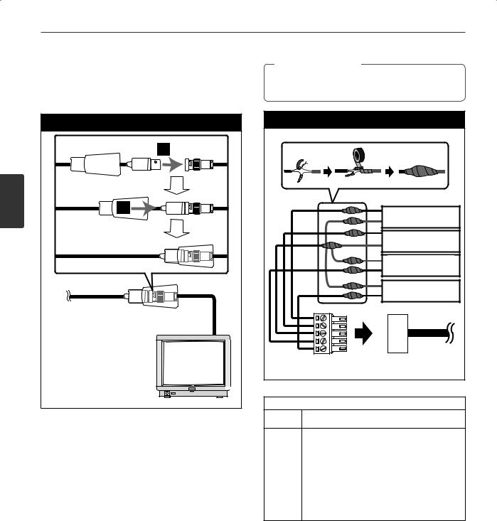 LG LCP3750T-AN User Manual