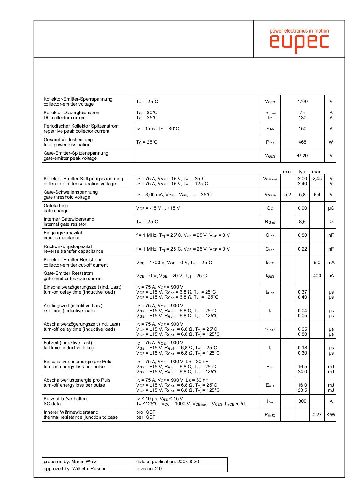 Infineon FS75R17KE3 Data Sheet