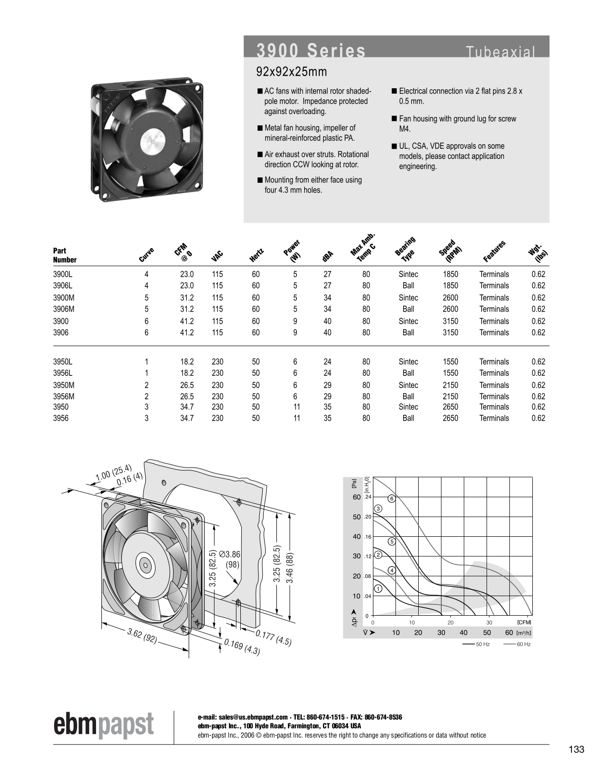 ebm-papst AC fans Series 3900 Catalog Page