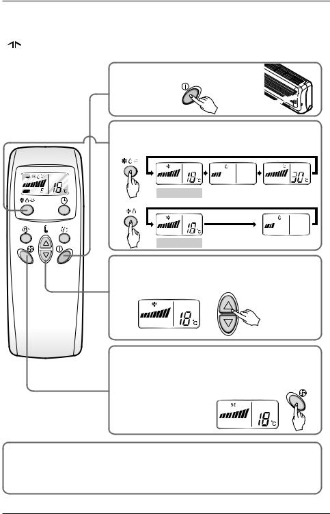 LG HSNC1264SA2 Owner’s Manual