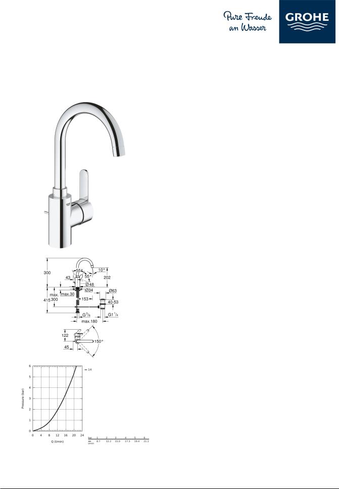 Grohe 23043003 User guide