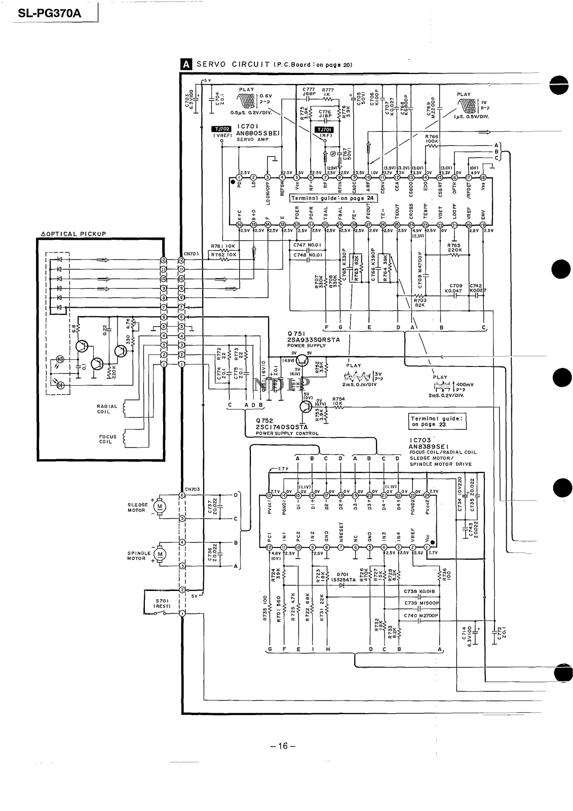 Technics SL-PG370A User Manual