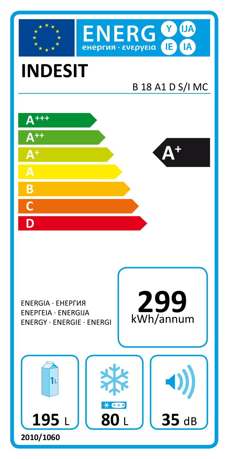 Indesit B 18 A1 D S/I MC Energy label