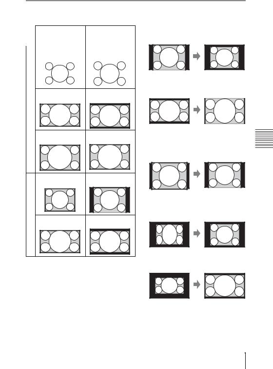 Sony VPL-EX310 Operating Instruction